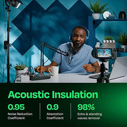 Acoustic Panels 12-Pack Soundproof Wall Panels 12"X12"X0.4" Sound Panels High Density Sound Dampening Panels - [Ocean Turquoise Square]
