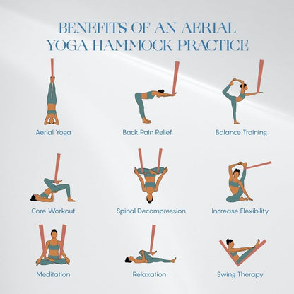 Aerial Silk Yoga Hammock & Swing for Home, Inversion Exercises, Starter Kit for All Levels - Durable with Extension Straps, Carabiners, and Pose Guide