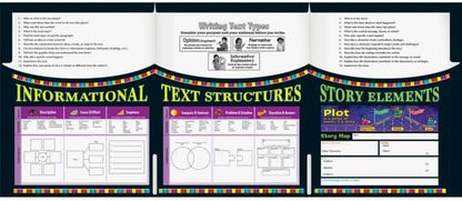 Really Good Stuff Comprehension Trifold 3-Pocket Folder- 12 Folders