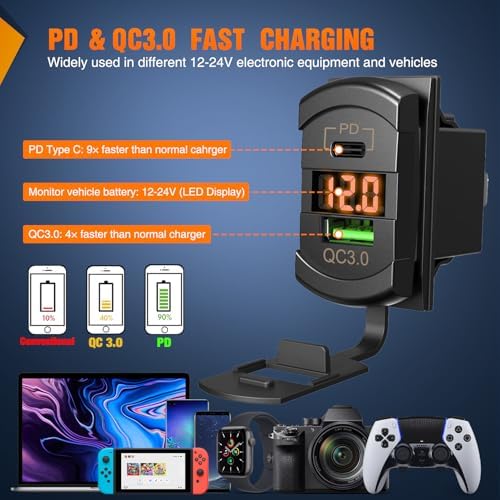 Nilight 3 Gang Rocker Switch Panel with PD Type C and USB Charger Voltmeter