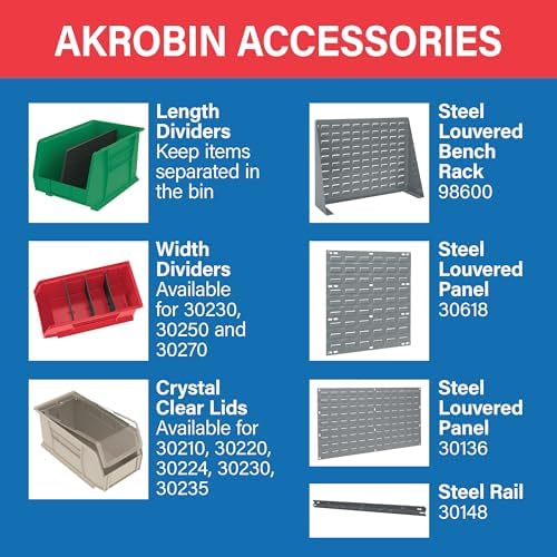 Akro-Mils 30224 AkroBins Plastic Storage Bins, 11"x 4"x 4", Clear, 12-Pack