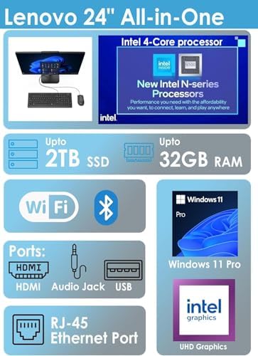Lenovo 24" FHD All in One Desktop Computer | Intel 12th Gen Core i3 8-Core CPU | 16GB RAM, 1TB SSD | Lifetime Microsoft Office for The Web | WiFi 6, Bluetooth 5.2 | UHD Graphics