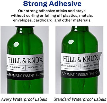 Avery Printable Durable White Rectangle Labels, Sure Feed Technology, 1" x 2", Print-to-the-Edge, Waterproof Labels, Laser & Pigment-Based Inkjet Compatible, 1200 Total