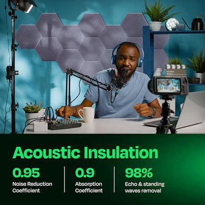 Acoustic Soundproof Wall Panels 12-Pack - 12"X10.4"X0.4" High Density Sound Dampening - [Dusky Gray Hexagon]