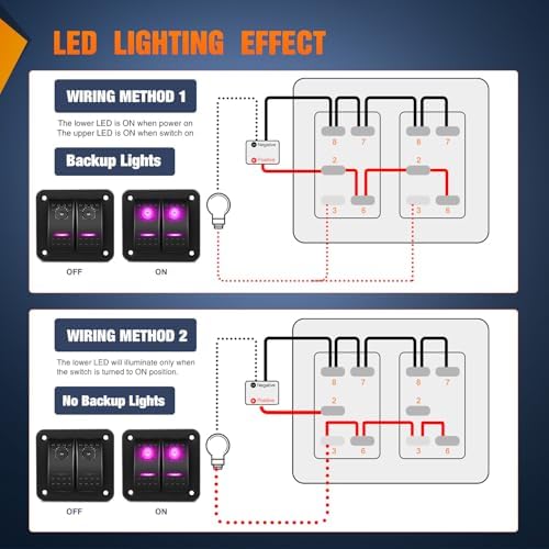 Nilight 2 Gang Rocker Switch Panel w/Purple LED Light 5Pin On Off Pre-Wired