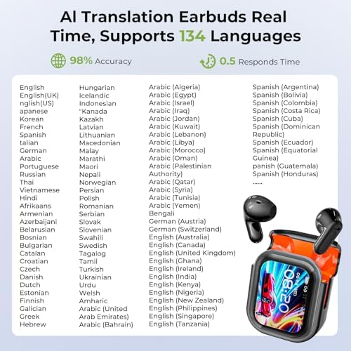 NE20 Earbuds, 2025 New NE20 AI Translation Earbuds in Real Time, Language Translator Headphones with LCD Touch Screen Audifonos Traductores Inglés Español Support 140 Languages for Travel White