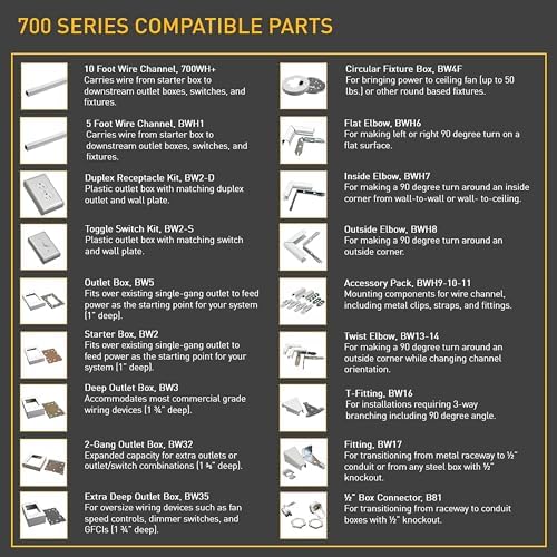 Legrand Wiremold BWH-9-10-11 Metal Raceway for Extending Power, 700 Series, Accessory Pack with Mounting Clips, Straps, and Fittings, White (1 Pack)