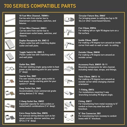 Legrand Wiremold BWH-9-10-11 Metal Raceway for Extending Power, 700 Series, Accessory Pack with Mounting Clips, Straps, and Fittings, White (1 Pack)