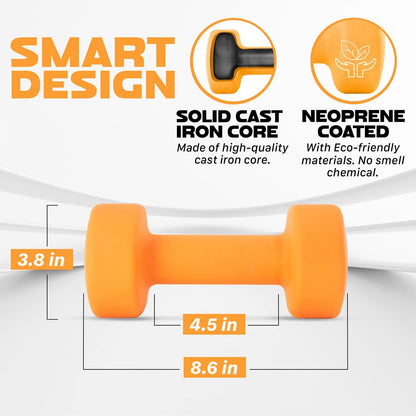 Yes4All Neoprene Coated Dumbbell Hand Weight Sets of 2 - Multiple Weight Options with 15 Colors, Anti-roll, Anti-Slip, Hexagon Shape