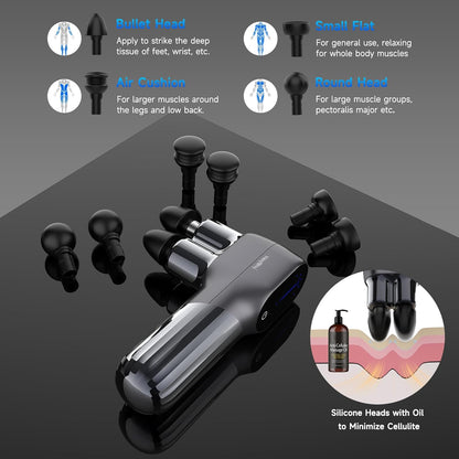 Mini Massage Gun with Double-Head, Deep Tissue Percussion Muscle Massage Gun for Relaxation, Portable Handheld Massager Gun for Athletes Relieving Pain, Soreness and Stiffness