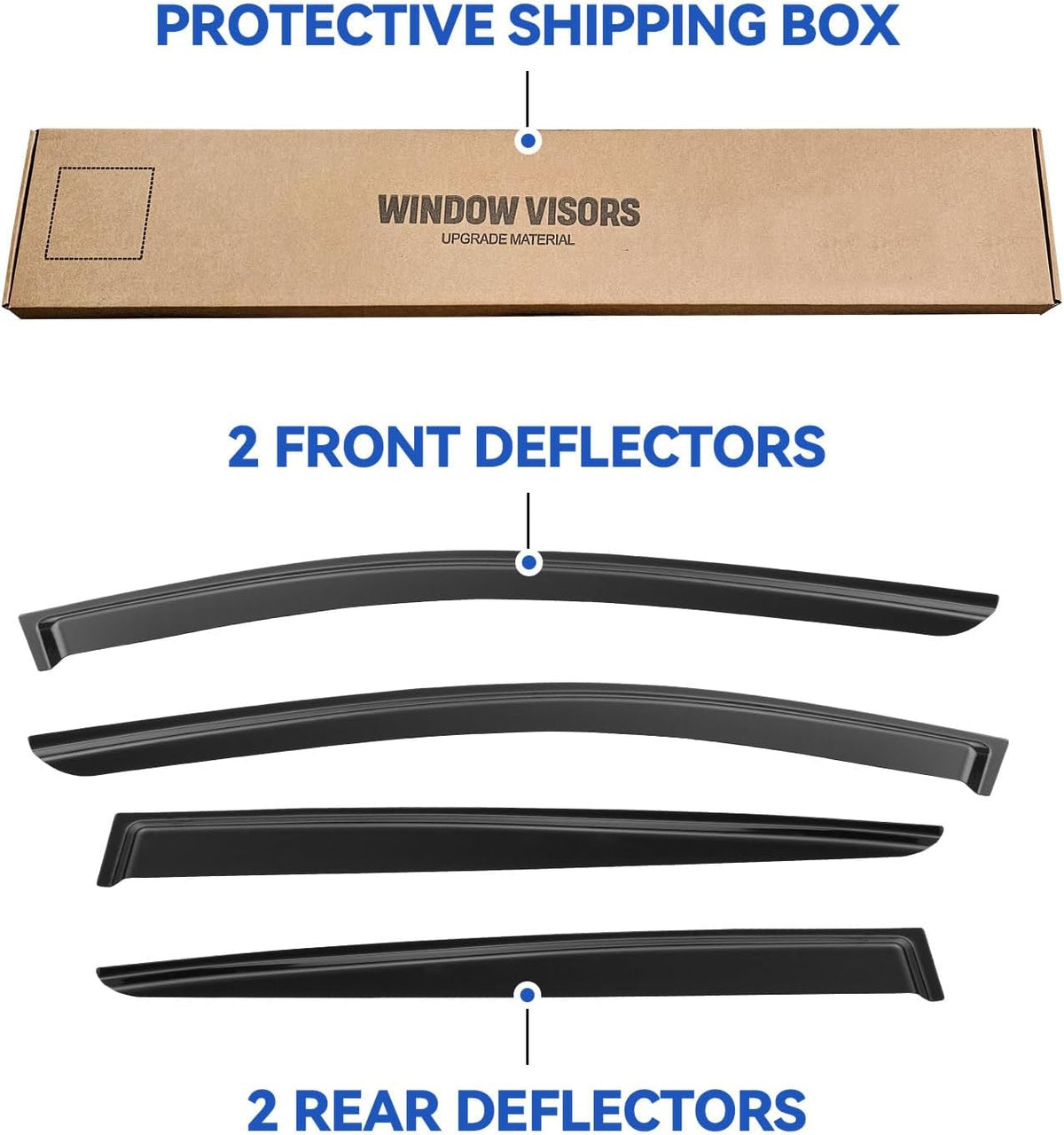 Window Visors Rain Guards for 2017 2018 2019 2020 2021 2022 Kia Sportage, Out-Channel Window Vent Wind Deflectors Visors Shades for 17-22 Sportage