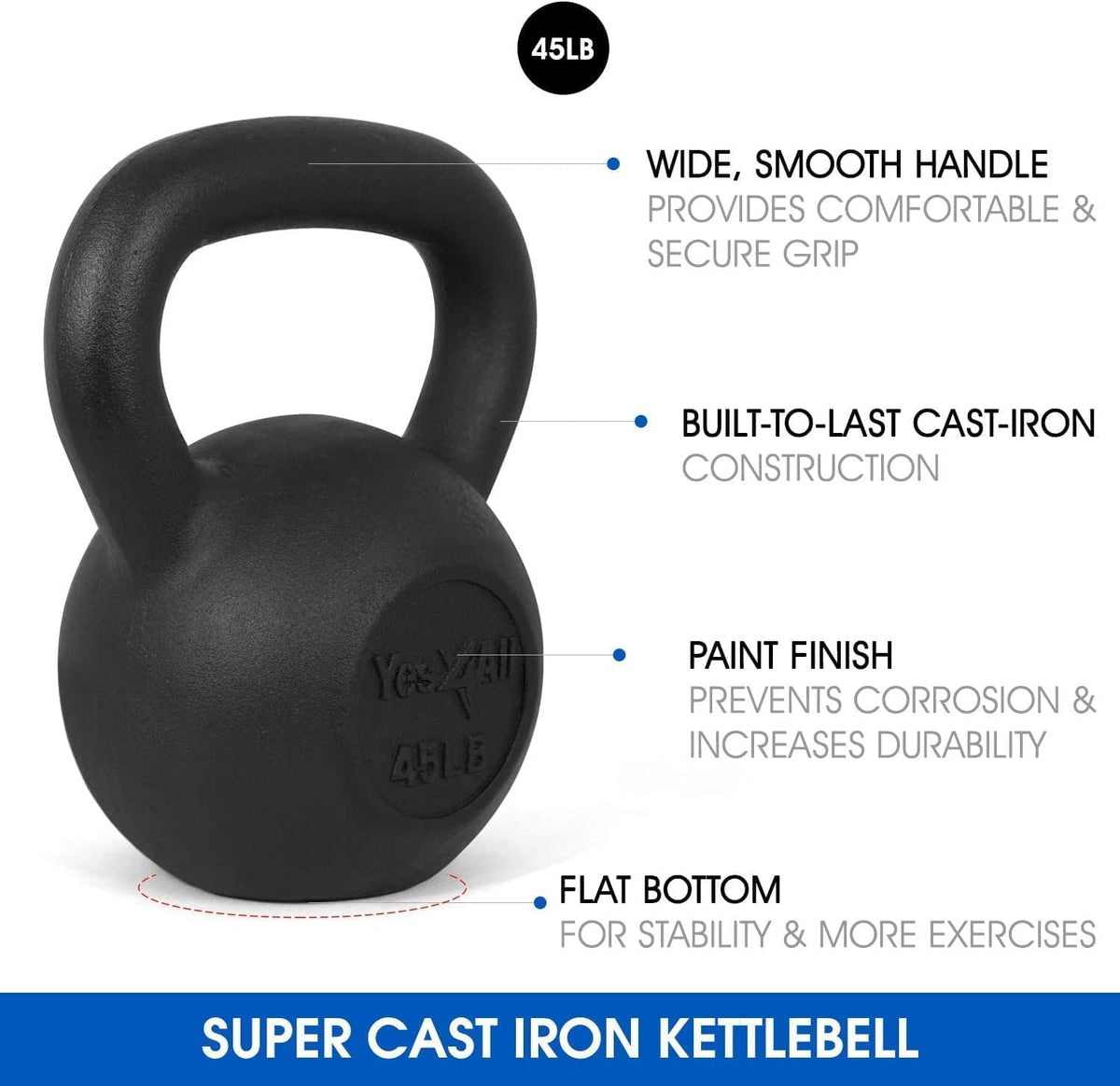 Yes4All 5-80 lbs Cast Iron Kettlebell for Dumbbell Weights Exercises, Gym, Full Body Home Workout Equipment, Push up, Grip and Strength Training