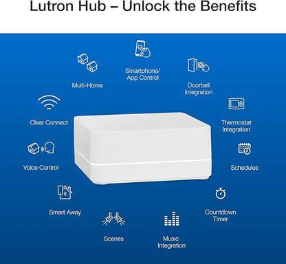 Lutron Caseta 3 Way Smart Dimmer Light Switch Kit, Includes Pico Remote, Bracket, and LED Dimmer Switch, No Neutral Required, P-PKG1WB-WH