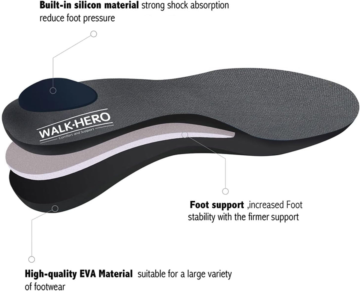 Plantar Fasciitis Feet Insoles Arch Supports Orthotics Inserts Relieve Flat Feet, High Arch (Mens 16-16 1/2)
