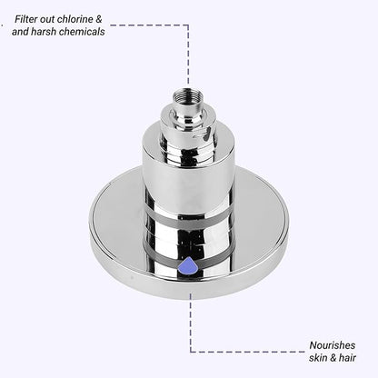 Lucinn Pro Filtered ShowerHead | High Pressure Showerhead - Removes 99% Chlorine & Heavy Metals, Improves Hair & Skin, High Pressure, Easy Install, Includes 20-Stage Filter