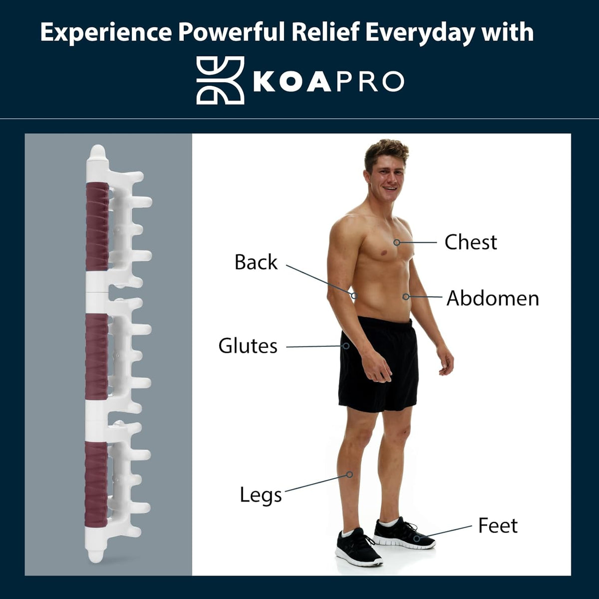 KOAPRO Facia Blaster for Cellulite and Sore Muscles – Large, Full Body Manual Trigger Point Massager for Deep Tissue Relief on Back, Neck, Legs, Myofascial Release Tool Alleviates Tension and Aches
