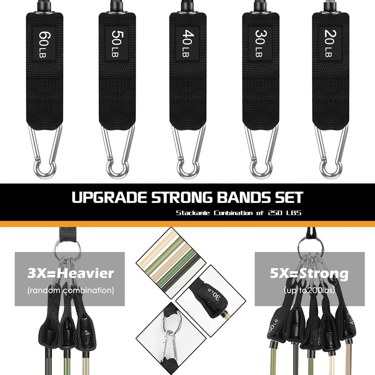 VEICK Resistance Bands, Exercise Bands, Workout Bands, Resistance Bands for Working Out with Handles for Men and Women, Exercising Bands for Fitness Weights Work Out at Home
