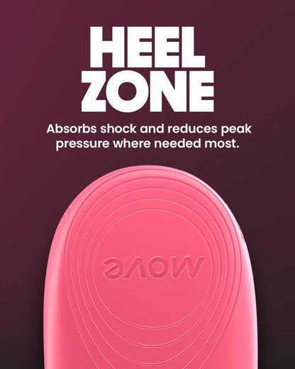 MOVE Baseline - All-Purpose Insoles - Sock Liner - Ultra Thin Shock Absorption - Maximum Freedom of Movement and Energy Return for Cleats, Shoes, Running, Basketball, Baseball (M14-14.5/WM15.5-16)