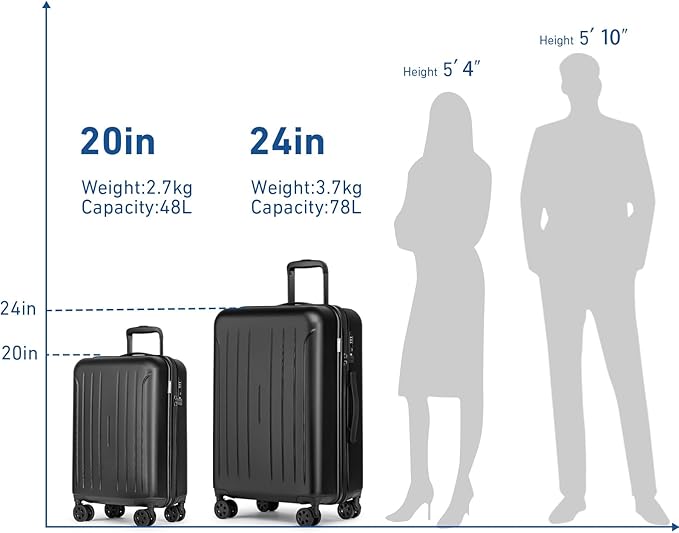 KYME Suitcase Hardshell With Double Spinner Wheels, PC+ABS TSA Lock Travel Luggage (Black, 20" Carry On)