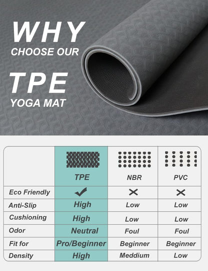 Yoga Mat Double-Sided Non Slip, 72'' x 32'' x 7mm - Extra Wide & Thick Yoga Mat for Women Men Kids, Professional TPE Yoga Mats for Home Workout, Yoga, Pilates and Floor Exercise, with Carrier Strap
