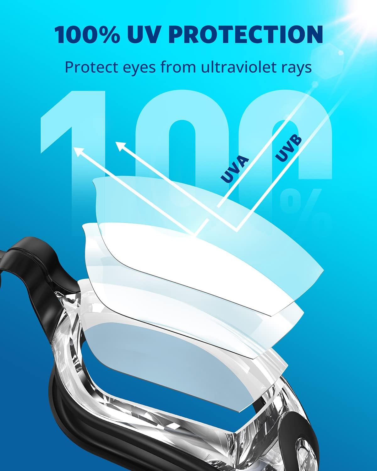 Aegend Swim Goggles, Swimming Goggles No Leaking Full Protection Adult Men Women Youth