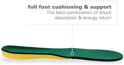 Spenco Polysorb Cross Trainer Athletic Cushioning Arch Support Shoe Insoles Men's 14-15.5