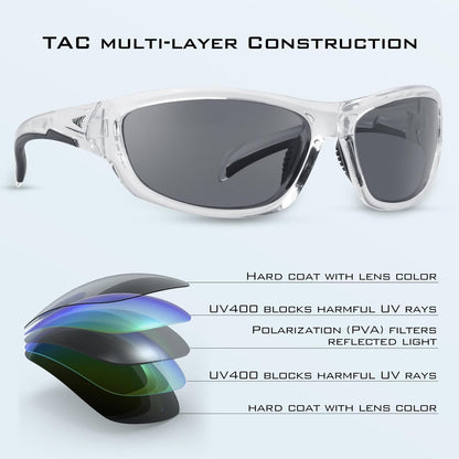 KastKing Hiwassee Polarized Sport Sunglasses for Men and Women, Wrap Sunglasses for Fishing Cycling and Running,UV Protection