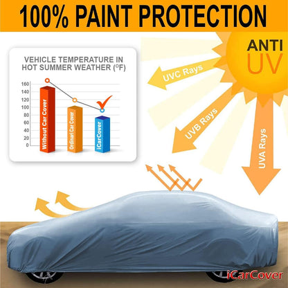 iCarCover Premium Car Cover for 1982-1987 Chevy Cavalier Heavy Duty Waterproof All Weather Automobiles Custom Fit Indoor Outdoor UV Snow Protection Covers with Straps and Bag