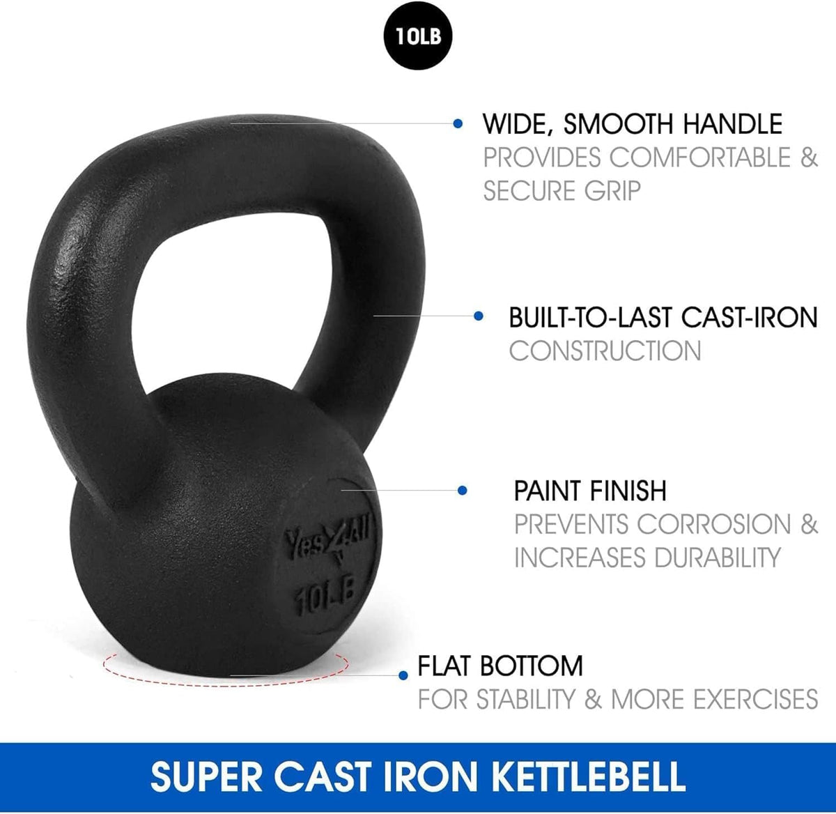 Yes4All 5-80 lbs Cast Iron Kettlebell for Dumbbell Weights Exercises, Gym, Full Body Home Workout Equipment, Push up, Grip and Strength Training