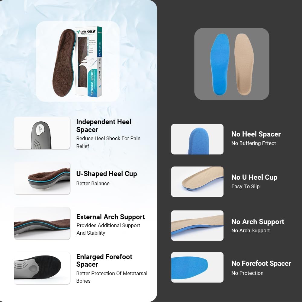 VALSOLE Heavy Duty Support Pain Relief Orthotics - 220+ lbs Plantar Fasciitis High Arch Support Insoles for Men Women, Flat Feet Orthotic Insert, Work Boot Shoe Insole, Absorb Shock with Every Step