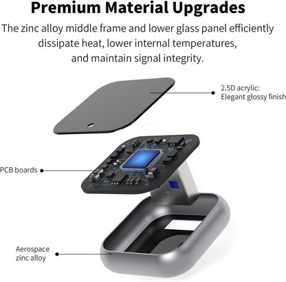 Wireless CarPlay Adapter for iPhone - Upgraded Mini Design, USB/USB-C Plug & Play Converts Wired Connection - Compatible with iOS 10+ & Factory CarPlay Cars
