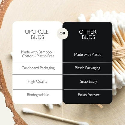 UpCircle Bamboo Cotton Buds - 200 Pieces - Sustainable, Plastic-Free, Fully Recyclable Ear Buds - A Staple For Any Bathroom