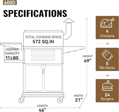 Z GRILLS 8-in-1 Outdoor BBQ Grill with PID 2.1 Controller, Wood Pellet Smoker, Auto Temperature Control, Huge Storage Cabinet Side Shelf with Tool Hooks, 572 sq in Cooking Area for Camping Party