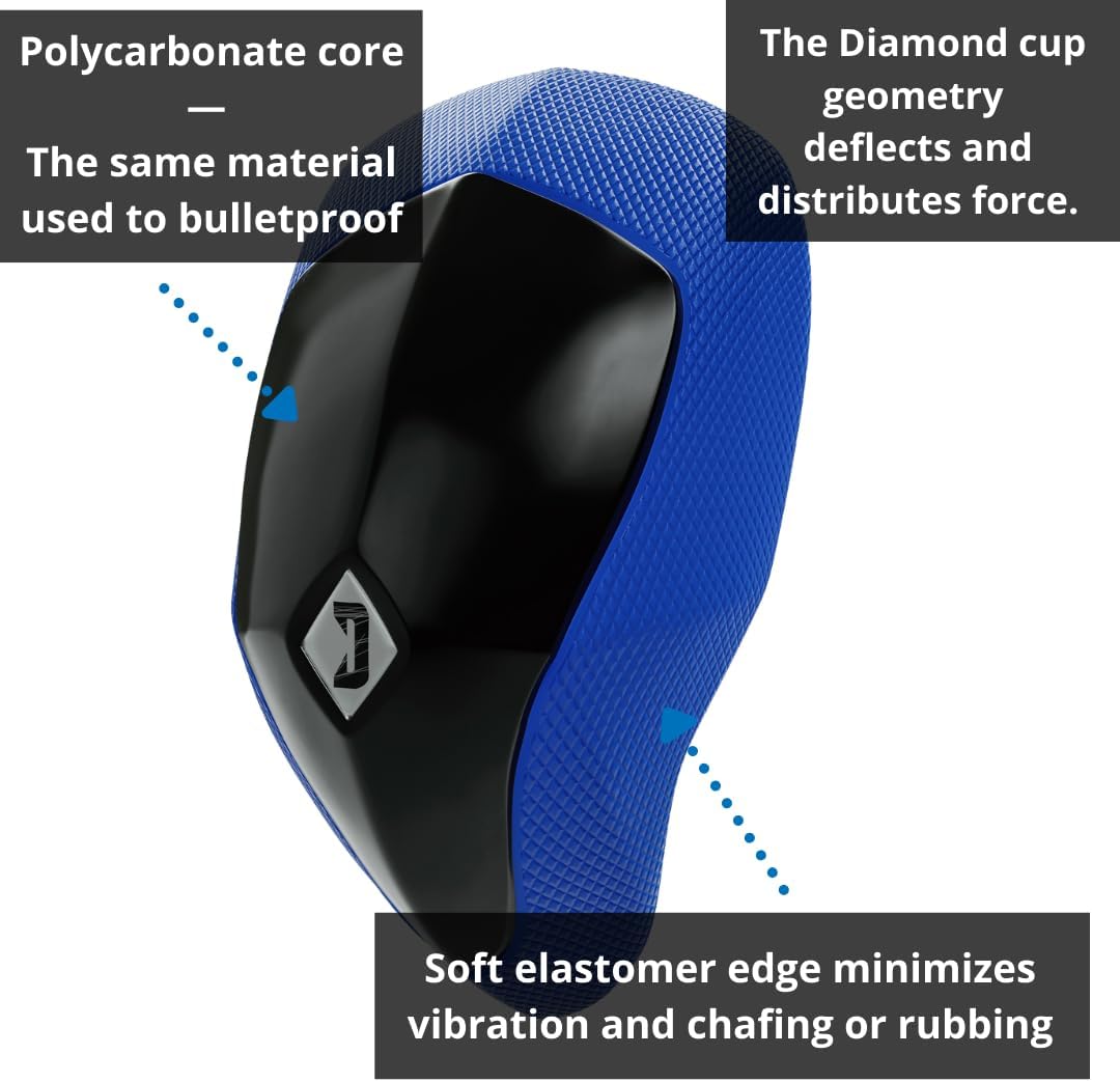 Diamond MMA 3-in-1 Hockey Garter Belt System - Complete with Athletic Cup, Garter, and Jock - Shift-Proof Groin Protection for Hockey Players & Goalies