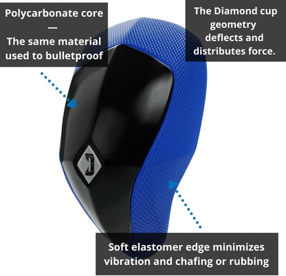 Diamond MMA 3-in-1 Hockey Garter Belt System - Complete with Athletic Cup, Garter, and Jock - Shift-Proof Groin Protection for Hockey Players & Goalies