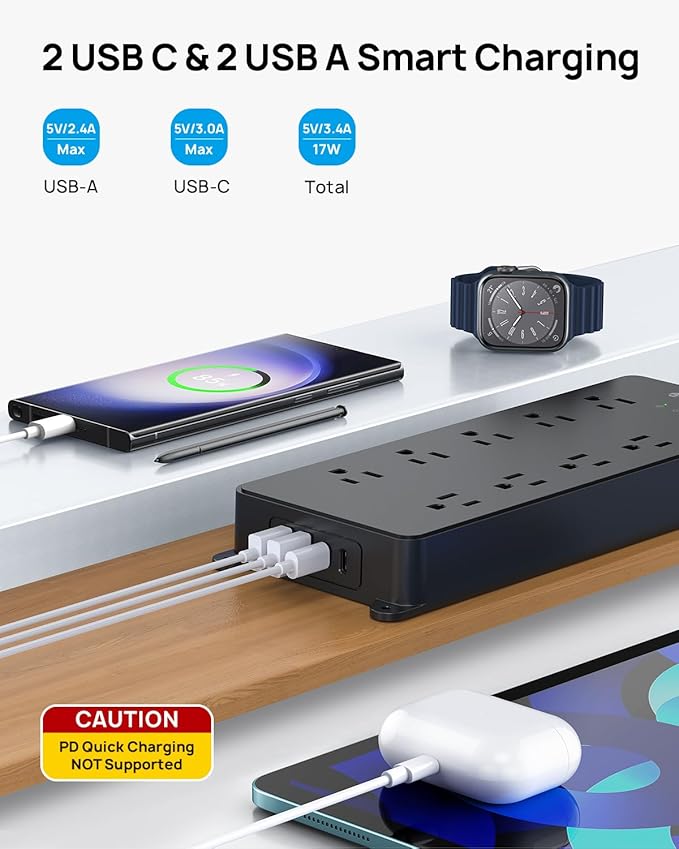 TROND Power Strip Surge Protector with 360° Rotating Flat Plug, 15ft Long Extension Cord, 4000J, ETL Listed, 10 Widely Spaced Outlets, 2 USB A and 2 USB C, Wall Mountable, for Home Office, Black