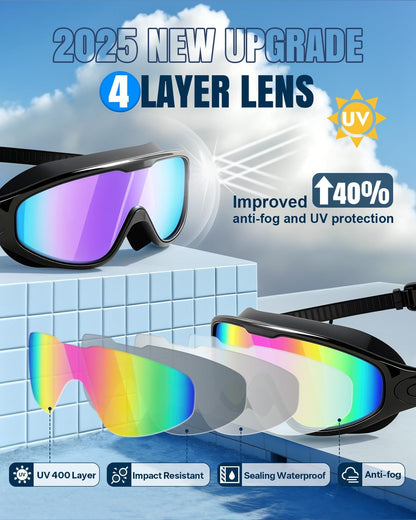 Rantizon Swim Goggles 2 Pack, Wide View Anti Fog&UV Swimming Goggles for Audlt, No Leaking Swim Glasses for Men Women Kids