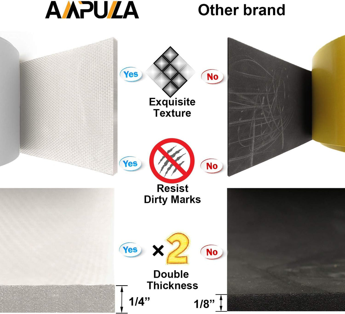 Ampulla Water Resistance Garage Wall Protector, Designed in German (1/4" Thickness White)