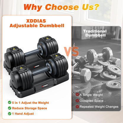 XDDIAS Adjustable Dumbbell Set of 2-25LB/55LB Set-1Sec Adjustable Dumbbell Weights-5 in 1 Free Weights Dumbbells Set with Effortless Tray/No-Slip Handle-Compact Size for Women/Men at Home Gym