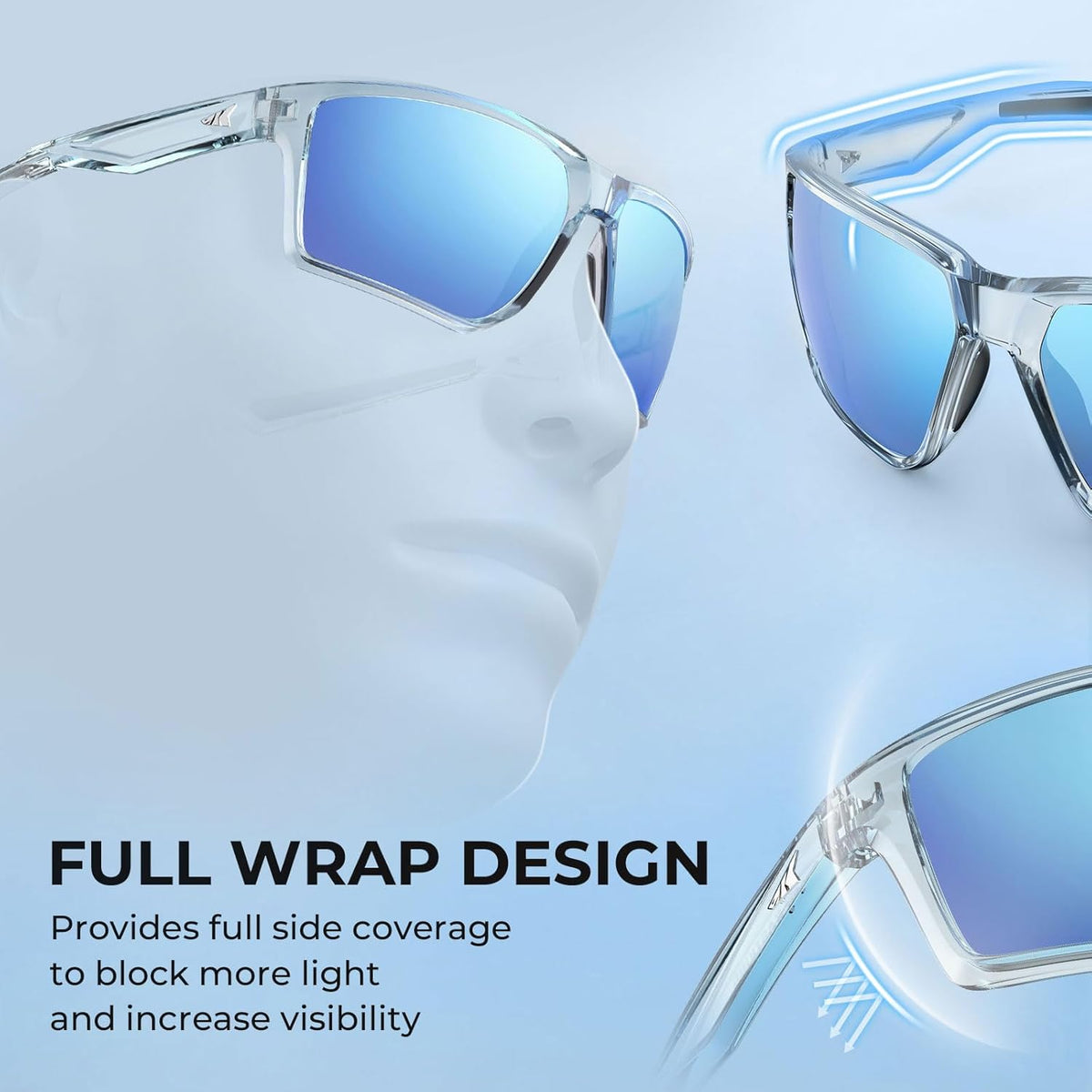 KastKing Osage Polarized Sport Sunglasses for Men and Women, Ideal for Driving Fishing Cycling Running, UV Protection
