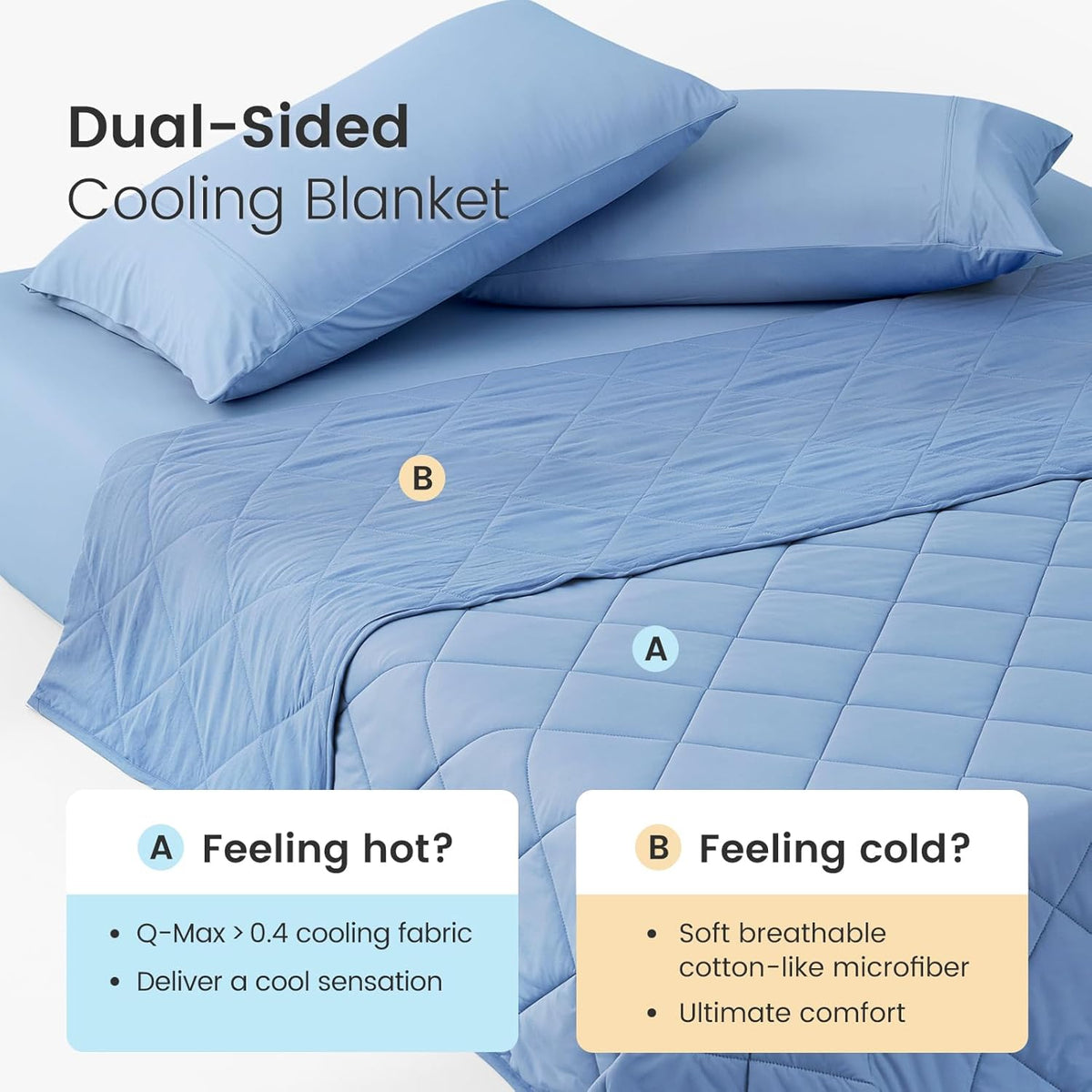 Cozy Bliss Cooling Throw Blanket for Hot Sleepers, Q-Max 0.4 Cooling Comfort 50x70, Cold Blankets for Night Sweats Sleeping, Ultra-Cool Lightweight Breathable Summer Blanket for Bed Travel