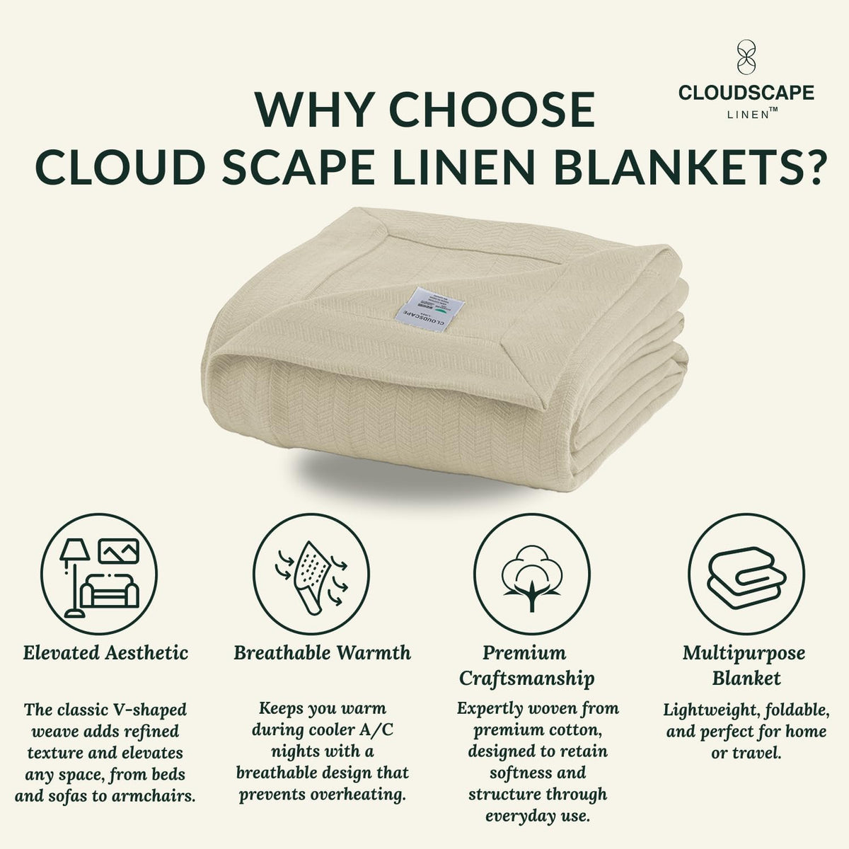 Cloud Scape Linen 100% Cotton Blanket King Size for Bed – Lightweight Summer Blanket, Herringbone Weave,fits California King Size Bed, 92x108,Beige Fog