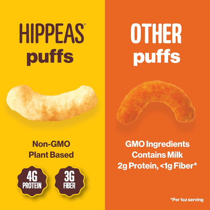 Hippeas Chickpea Puffs, Groovy White Cheddar, 4 Ounce (Pack of 6), 4g Protein, 3g Fiber, Vegan, Gluten-Free, Crunchy, Plant Protein Snacks