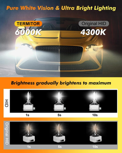 D3S Xenon HID Headlights Bulbs, 400% Enhanced Brightness, 6000K 35W Cool White High/Low Beam, Replacement 66340 42403 42302, IP68 with Metal Base, Plug and Play, Pack of 2