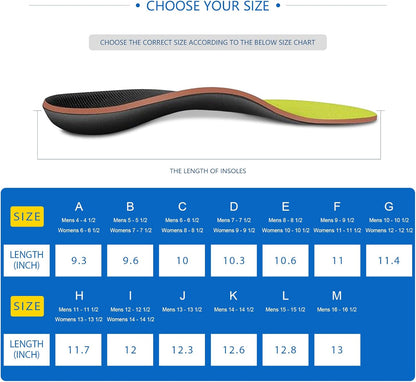 Plantar Fasciitis Feet Insoles Arch Supports Orthotics Inserts Relieve Flat Feet, High Arch, Foot Pain Lime Yellow