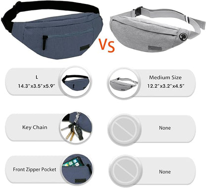 MAXTOP Large Crossbody Fanny Pack with 4-Zipper Pockets,Gifts for Enjoy Sports Festival Workout Traveling Running Casual Hands-Free Wallets Waist Pack Phone Bag Carrying All Phones