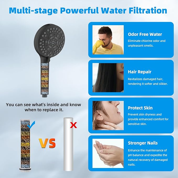 Hibbent All Metal 10'' Dual Filtered Rainfall Shower Head Combo, High Pressure Handheld Shower Head, 16'' Adjustable Arc Extension Arm, 20 Stage Shower Filter, 10-spray, 71'' Hose, Oil Rubbed Bronze