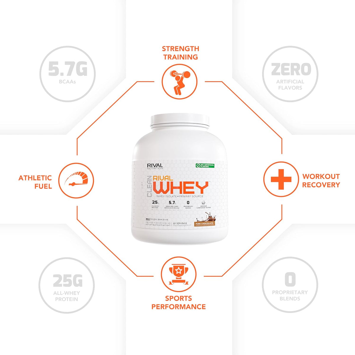 Naturally Flavored Rival Whey - Cookies and Cream - 5lb
