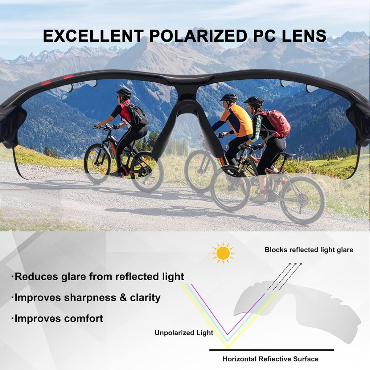 BangLong Polarized Sports Sunglasses Cycling Sun Glasses for Men Women with 5 Interchangeable Lenes for Running Baseball Golf