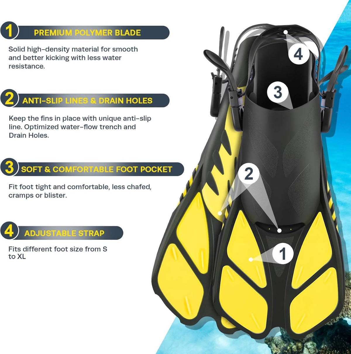 ZEEPORTE Mask Fin Snorkel Set, Travel Size Snorkeling Gear for Adults with Panoramic View Anti-Fog Mask, Trek Fins, Dry Top Snorkel and Gear Bag for Swimming Training, Snorkeling Kit Diving Packages